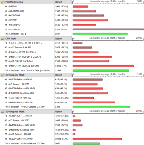 Performance_PerformanceTest