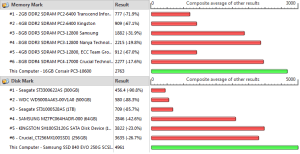 PerformanceSSD_PerformanceTest2