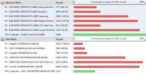 Standard_PerformanceTest2